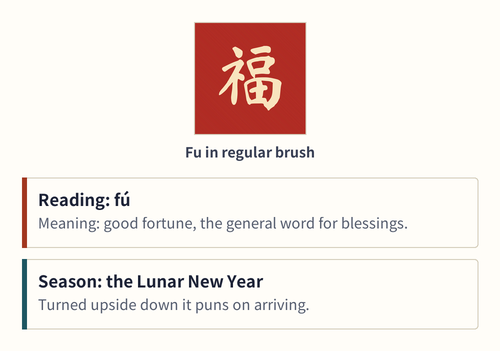 Specimen of the character fu in brush style on red cloth, with its pronunciation, meaning and season noted alongside