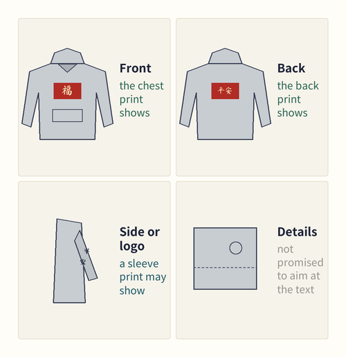 A hoodie drawn from four positions, front, back, side and a detail crop, with the print visible in the front and back views only