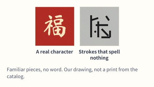A real character beside a made-up shape built from strokes, with labels: real word, and not a character