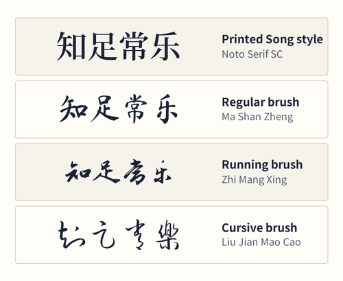 The idiom zhi zu chang le set four times: printed Song type, regular brush, running brush and cursive brush