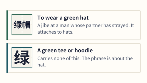 A green cap with a note on the phrase about wearing a green hat, and a green tee marked as unaffected